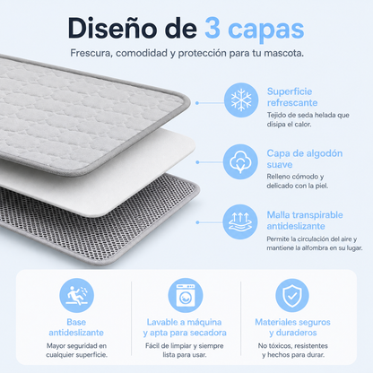 Alfombra Polar™
