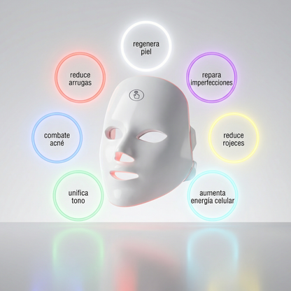 Máscara Facial LED 7 Colores | Fototerapia Profesional en Casa